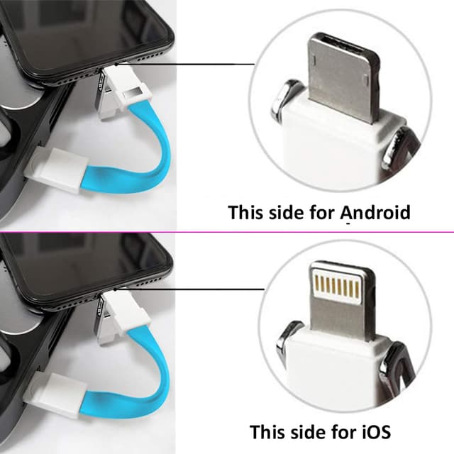 3-in-1 Magnetic Keyring Charging Cable — Ultra Portable Design — View 4